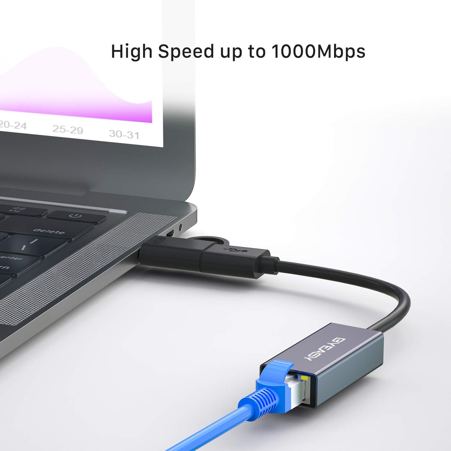 USB C to Ethernet Adapter Gigabit BYEASY Type C to RJ45 Wired Network USB 3.0 to 10/100/1000 Gigabit Ethernet Adapter for Macbook Macbook Pro/Air - Image 5