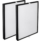 AP450FA Replacement Filter for Envion Allergy Pro AP450 Air Purifier, H13 True Hepa, 2 Pack, Model AP450F