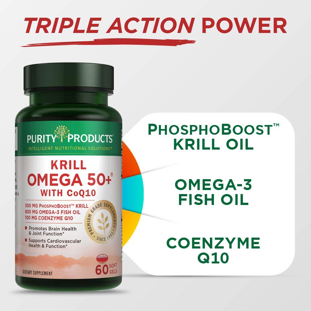 CoQ10 - Purity Products - 60 SoftGels 