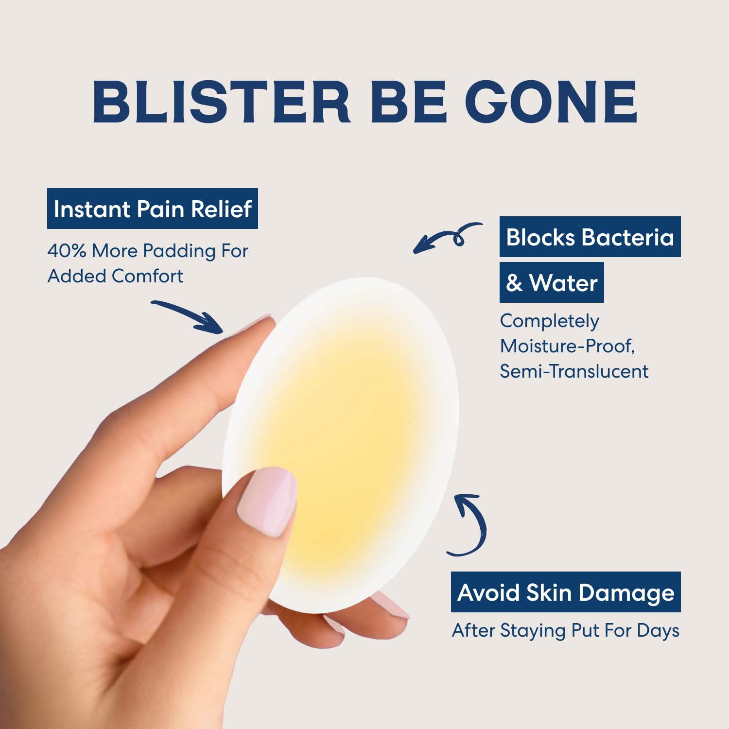 Dr. Frederick's Original Better Blister Bandages - 10 ct - Water-Resistant - 40% More Cushioning - Hydrocolloid Pads for Foot & Heel Protection & Recovery - Blister Relief Pads - Heel Pack