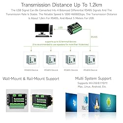 Waveshare Industrial USB to 4Ch RS485