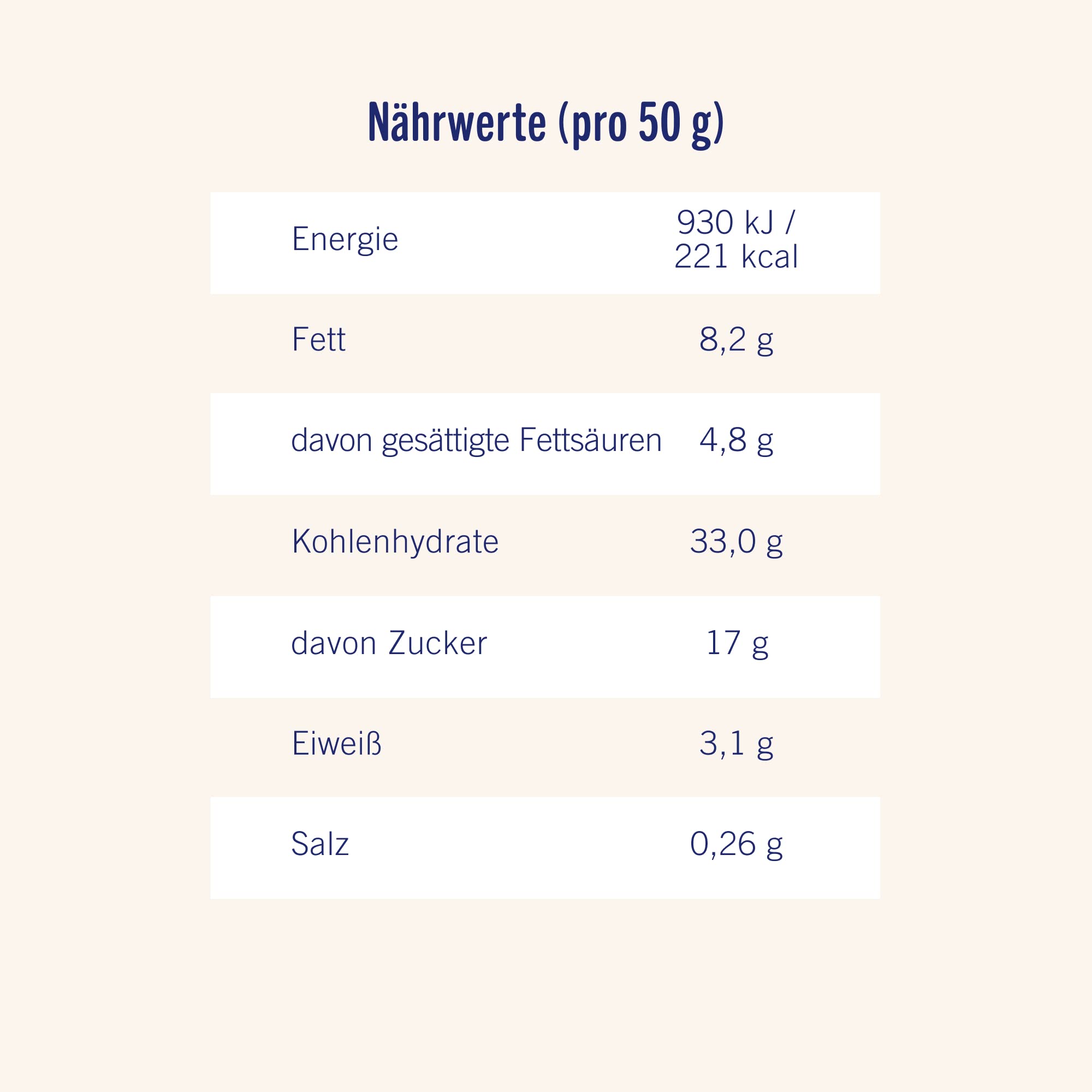 Müsliriegel Corny BIG Schoko, mit Erdnüssen und Schoko, Großpackung 24x50g 7