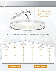 OPENLUX High Bay LED Lights UL DLC Listed