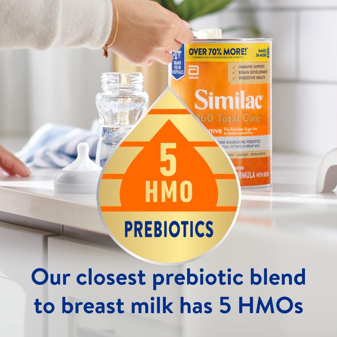 Similac 360 Total Care Sensitive Infant Formula for Fussiness & Gas Due to Lactose Sensitivity, Has 5 HMO Prebiotics, Baby Formula Powder, 34.9-oz Value Can, Pack of 3