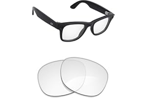 Alphax Polarized Replacement Lenses for Ray-Ban Wayfarer RW4012 50mm (Gen 2) Sunglasses| Glare Reduction | Precision Cutting