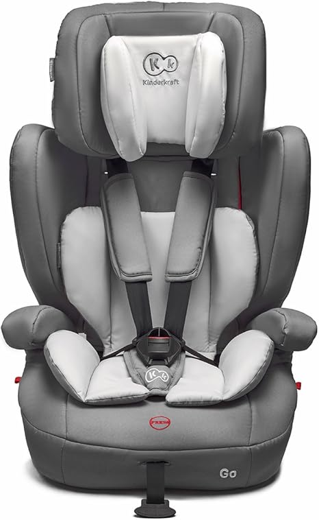 car seat groups 1 2 3