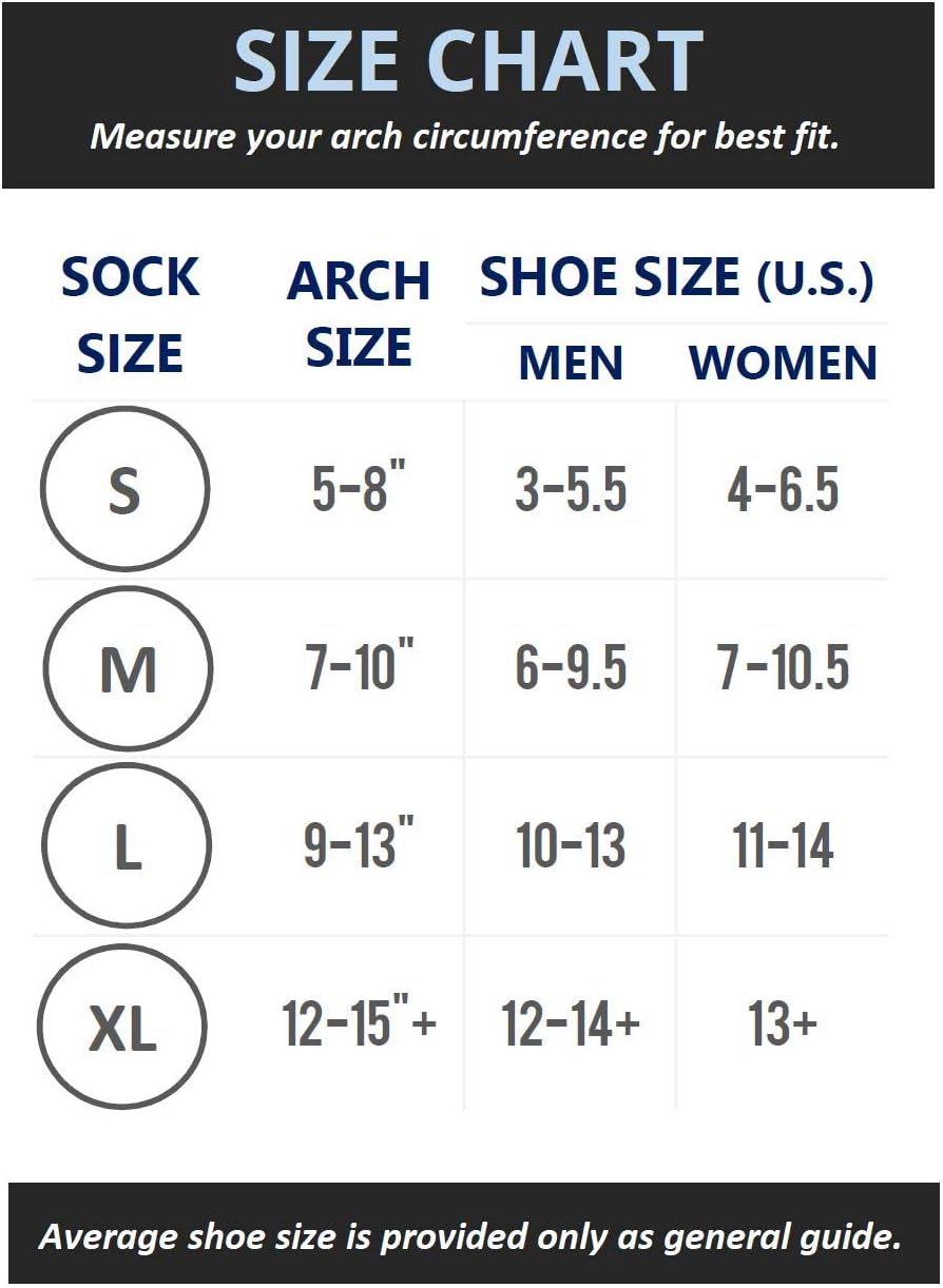 SB SOX Compression Foot Sleeves for Men & Women - BEST Plantar Fasciitis Socks for Plantar Fasciitis Pain Relief, Heel Pain, and Treatment for Everyday Use with Arch Support (Navy, Medium) : Health & Personal Care