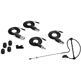 SAMSON Omnidirectional Earset Condenser Microphone 2.5mm Capsule