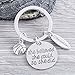 Infinity Collection Basketball Keychain- Girls Basketball Gift, She Believed She Could Basketball Jewelry For Female Basketball Players & Coaches