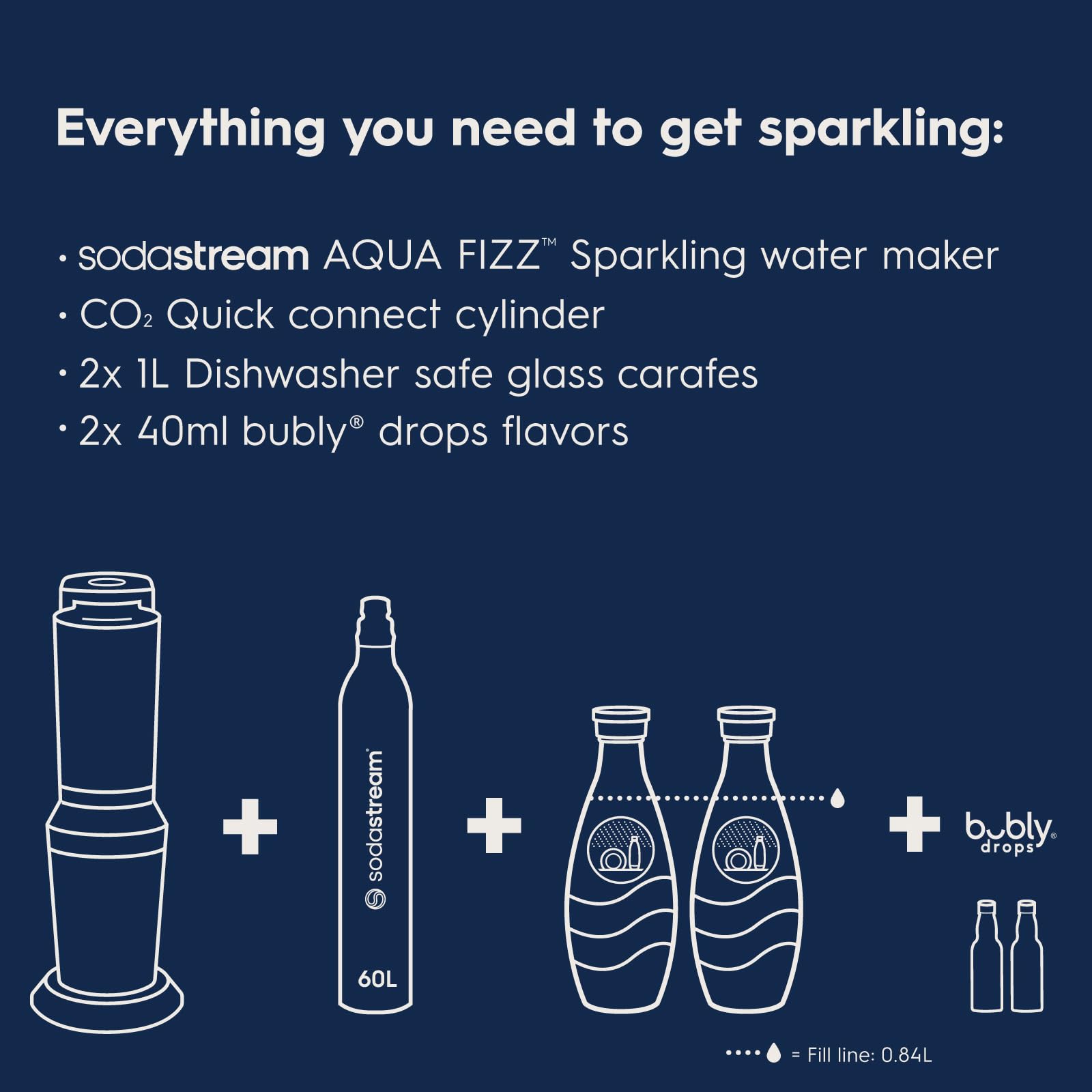 SodaStream - Aqua Fizz Sparkling Water Maker | VALUE BUNDLE | GLASS Carbonator | CQC CO2 System | Includes 2x Elegant Glass Carafes, 2x CO2 Cylinders, 2x Bubly Flavor Drops | Dishwasher Safe | Black