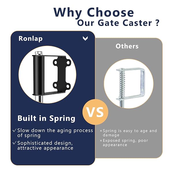 RONLAP GATE CASTER WHEELS SPRING LOADED FOR WOODEN METAL TUBE SWING FENCE GATES HEAVY DUTY OUTDOOR FARM GATE ROLLER, 250LBS, UPGRADED 5 INCHES, 2 PACK