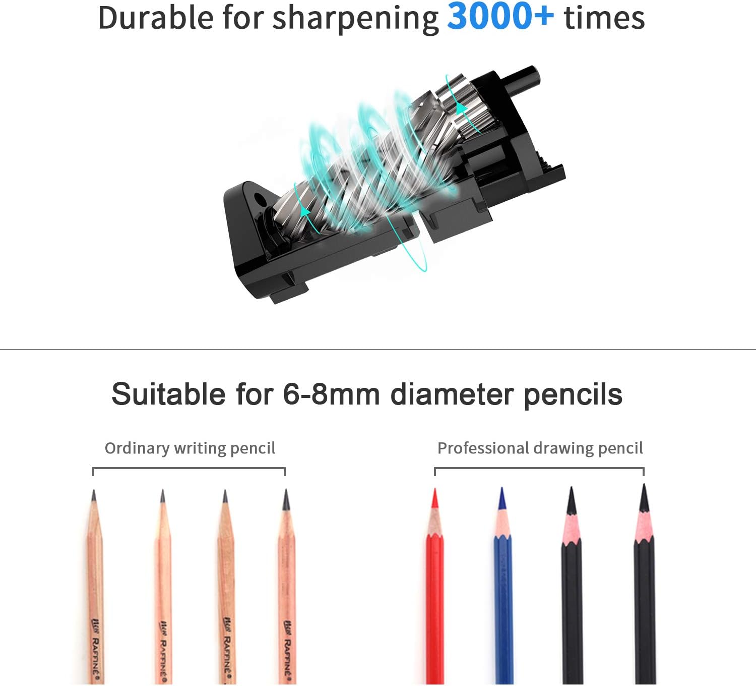 JARLINK Electric Pencil Sharpener, Heavy-Duty Battery Operated Pencil Sharpener for School Classroom Office, Auto Stop for No.2/Colored Pencils(6-8mm), White : Office Products