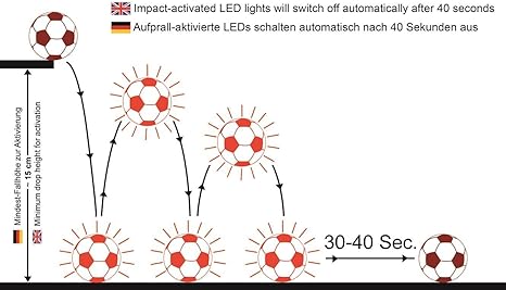NIGHTMATCH Balón de Fútbol Ilumina Incl. Bomba de balón - LED ...