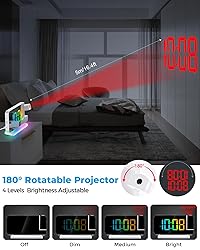 SZELAM Projection Alarm Clock,7.4" LED Mirror