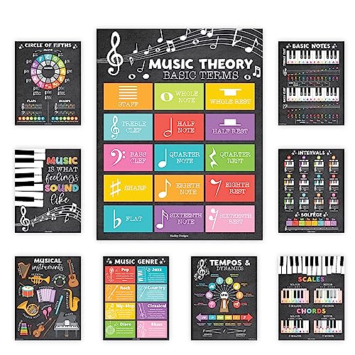9 Colorful Music Classroom Posters Choir Posters, Solfege Poster