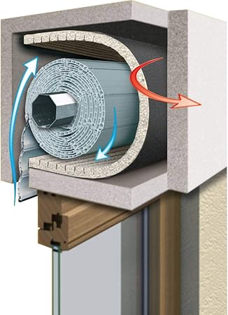Schellenberg 66257 - Aislamiento: Amazon.es: Bricolaje y herramientas