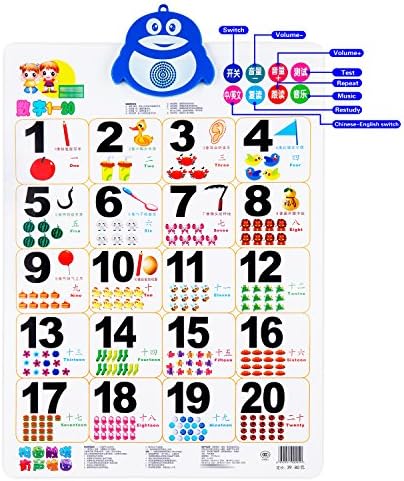 Fun and Educational electronic talking poster;( Push-To-Talk for kids and adults learning Chinese) 24.4 x 16.5 inches Number 1 to 20