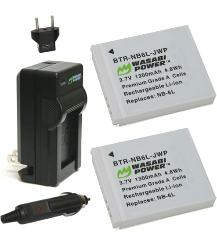 Amazon.com : Kastar NB-6L Battery (2-Pack) for Canon PowerShot D10