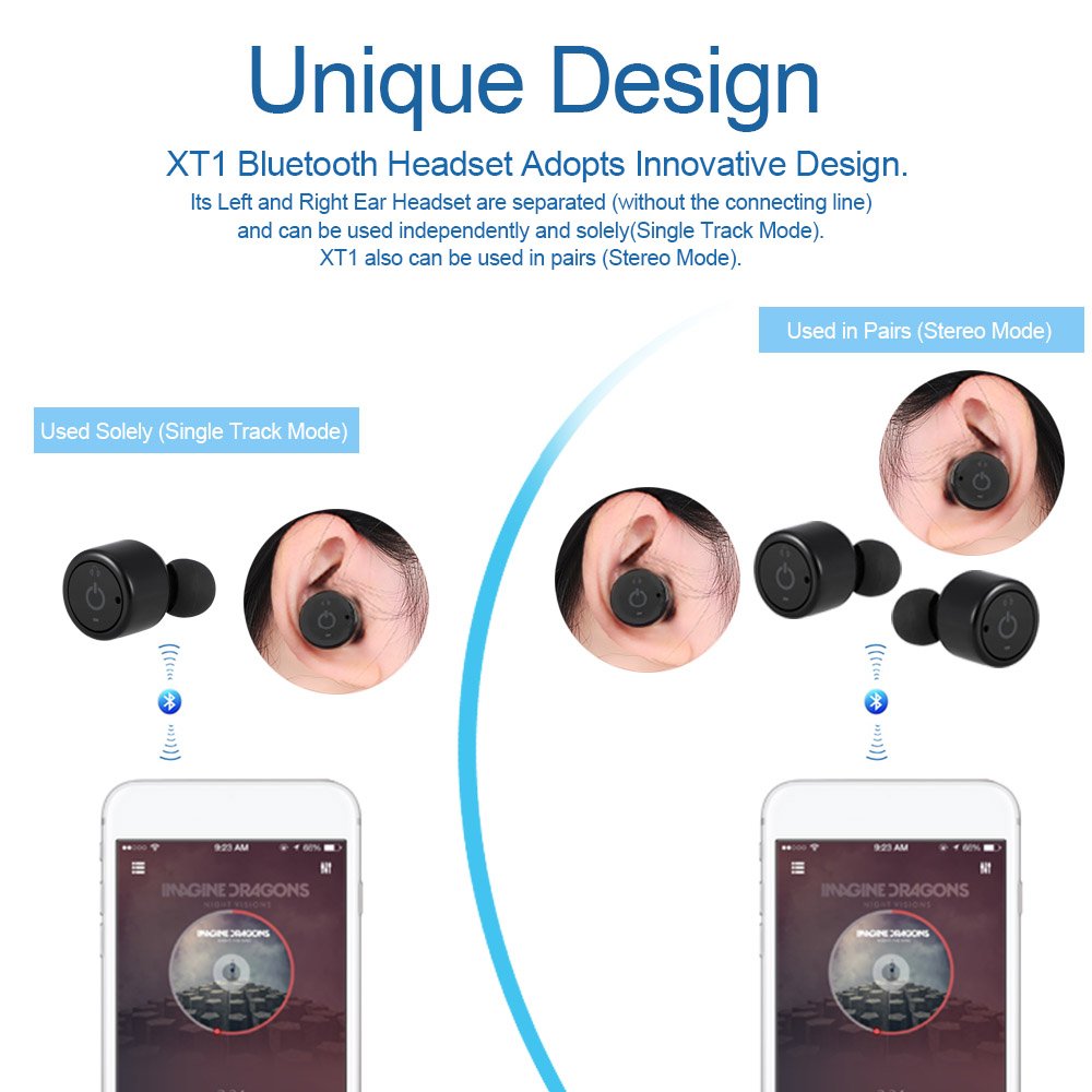 iRoundy Mini unsichtbar in-Ear x1t Twins Wireless Bluetooth Kopfhörer , Wireless Bluetooth V4.2 Stereo Surround Sound Ohrhörermit Mikrofon für iphone7/6S, Samsung, Android, iOS(Schwarz)