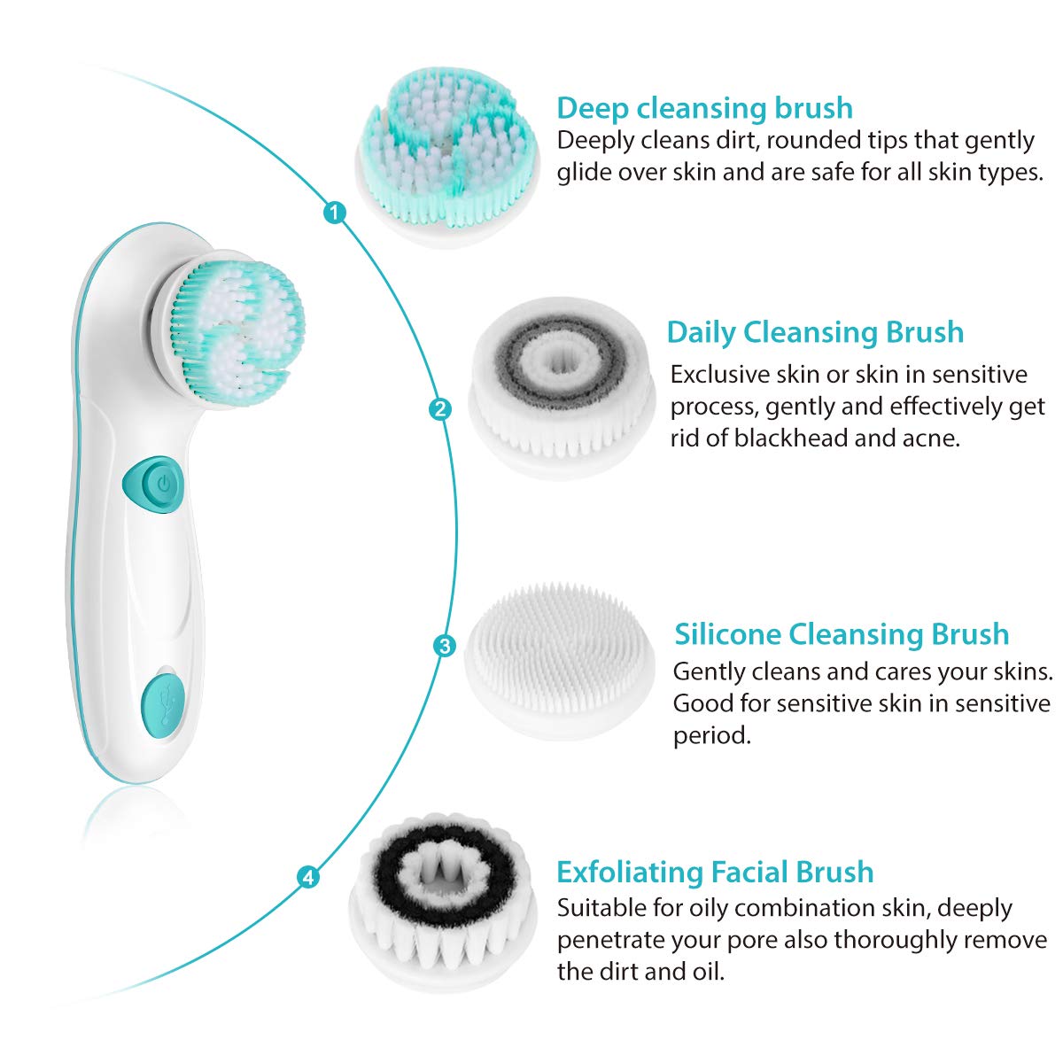 Rechargeable Facial Cleansing Spin Brush Set with 4 Exfoliation Brush Heads - Waterproof Face Spa System by CNAIER - Advanced Microdermabrasion for Deep Scrubbing and Gentle Exfoliating: Beauty