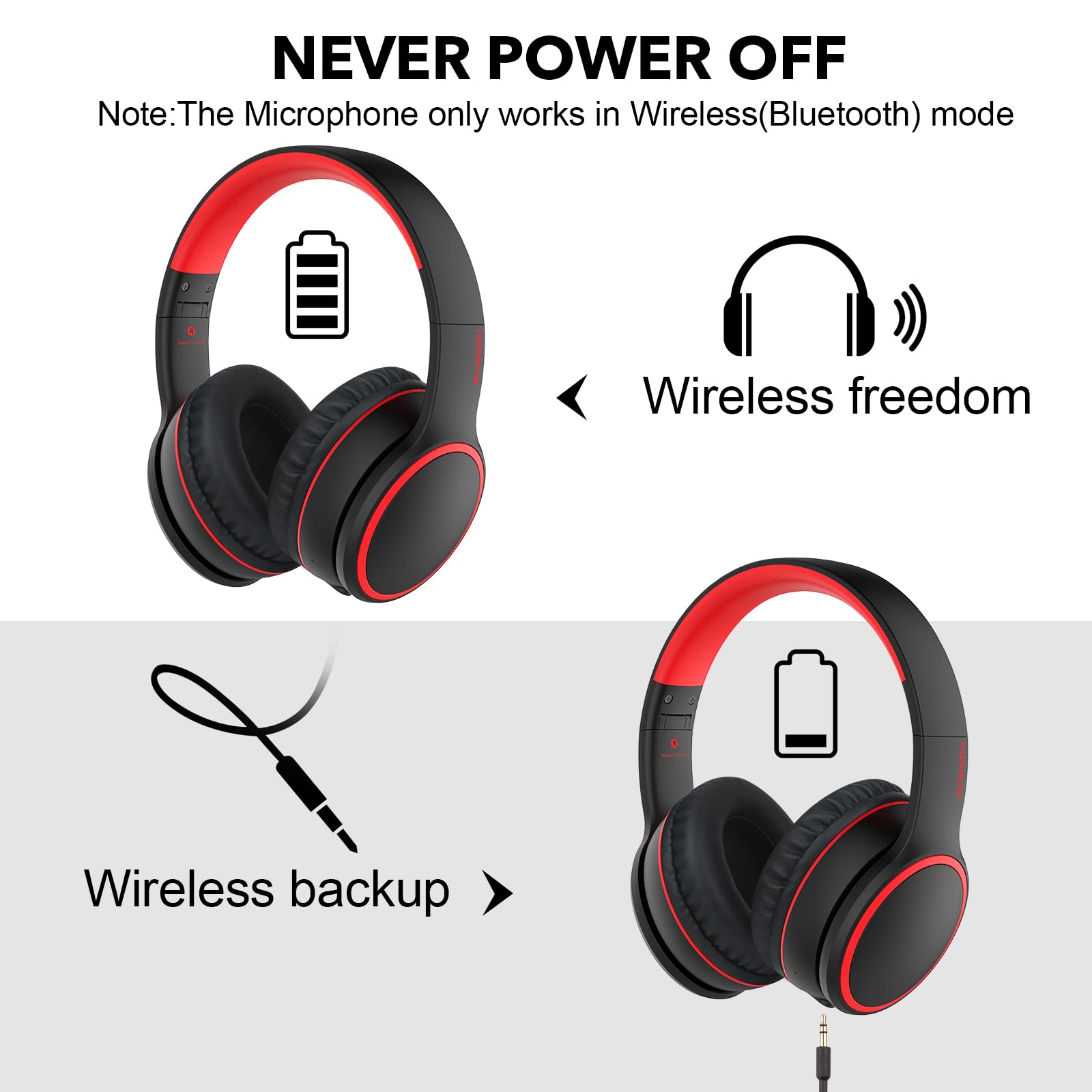 RORSOU B10 Bluetooth Headphones Over Ear, 2 EQ Music Modes(Normal/Bass) and 50H Playtime Wireless Headphones with Mic, Lightweight Folding HiFi Stereo Headset for iPad/Travel/Tablet/PC/Home (Black)