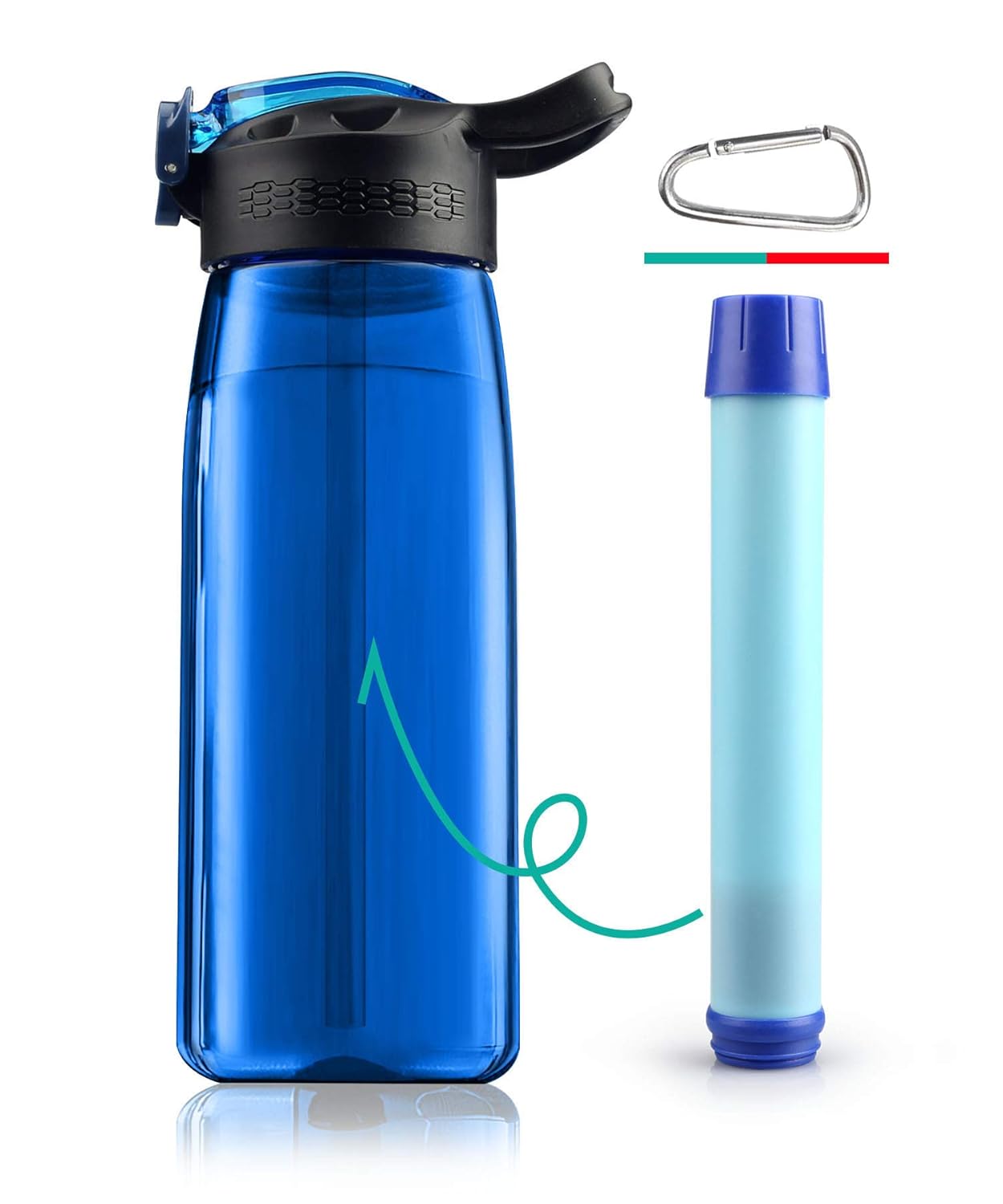 Membrane Solutions Water Filter Bottle, Portable Filtered Water Bottle with Filter, 4 Stage Water Purifier Survival Gear for Camping, Travel, Emergency Preparedness, BPA Free Water Bottle 22 oz, Blue: Industrial & Scientific
