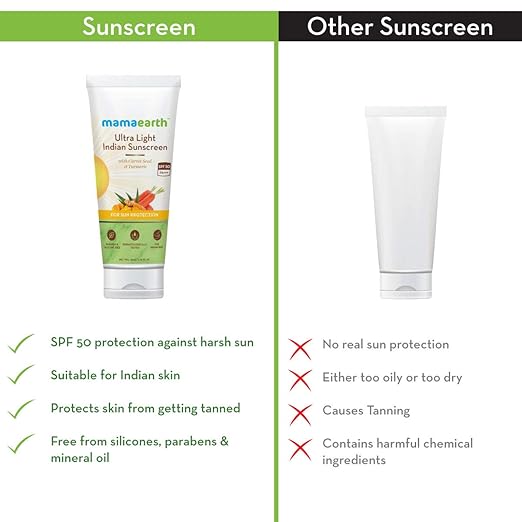 spf for indian skin