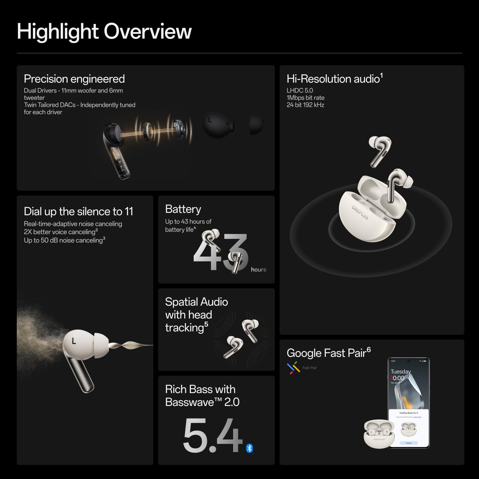 OnePlus Buds Pro 3, auriculares inalámbricos Bluetooth, auriculares con cancelación de ruido, graves profundos, sonido envolvente, hasta 44 horas de reproducción con estuche de carga, Midnight Opus