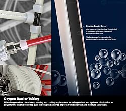 Pex-A 1-1/4" PEX Pipe, Oxygen Barrier Flexible