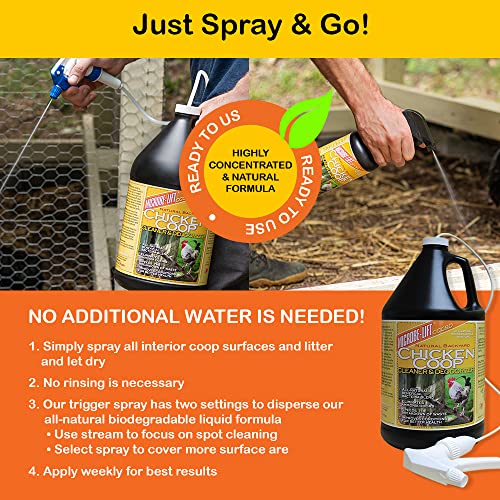 MICROBELIFT Chicken Coop Cleaner and Odor Eliminator, Use on all
