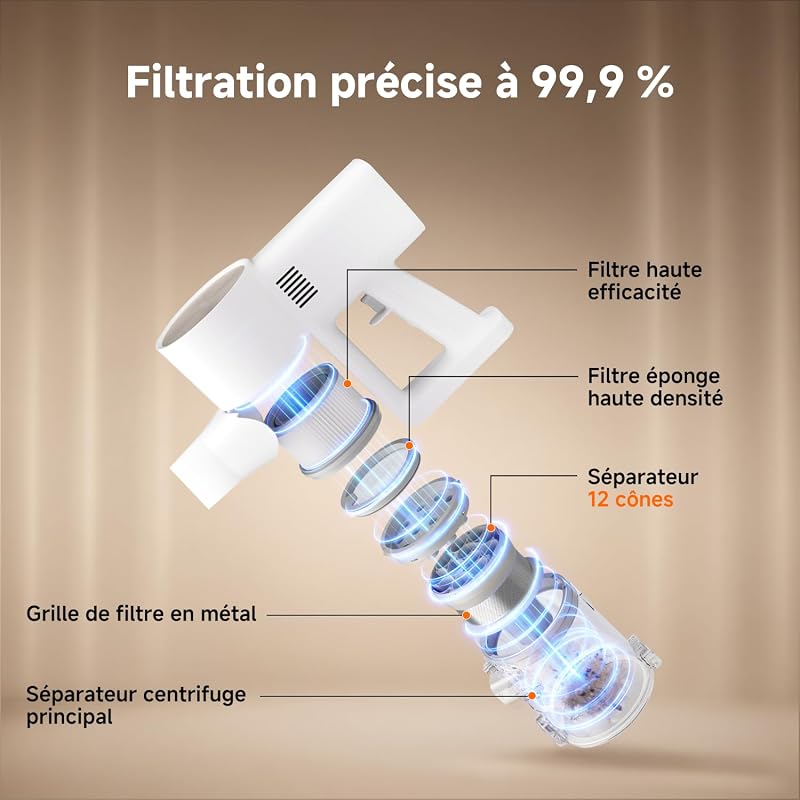 G20 Aspirateur Balai Sans Fil, 25000 Pa/150 AW, Jusqu’à 60 Min, LED