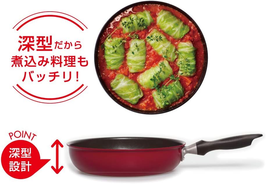 Amazon サーモス フライパン レッド 28cm Ih対応 Kfb 028 R フライパン オンライン通販