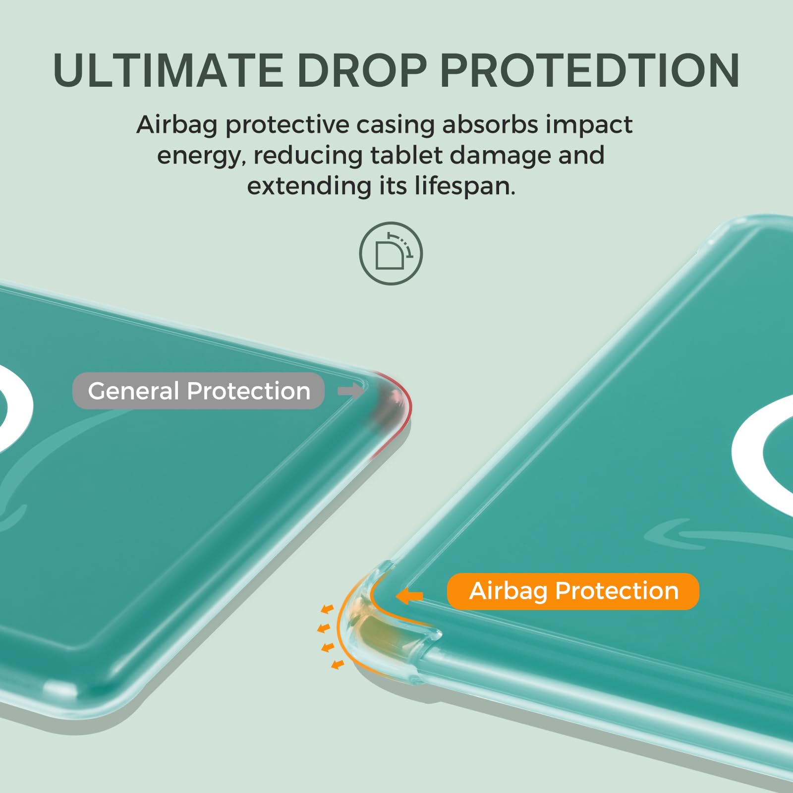 iDLEHANDS Magnetic Clear Case for 7
