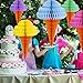 Supla Ice Cream Party Decorations Set 6.56' Ice Cream Paper Garland Banner and 7 Ice Cream Tissue Paper Ice Cream Cone Honeycomb Balls 12.4