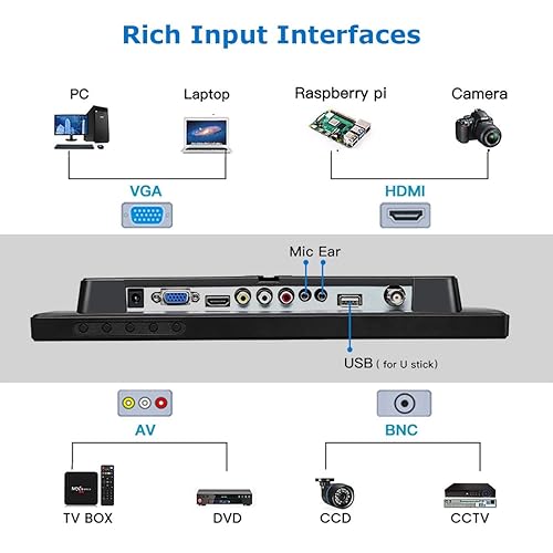 Digital Eyoyo 12'' LCD HDMI Monitor W / VGA BNC Av 1366x768 Für PC FPV