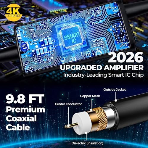 2026 Indoor TV Aerial, Digital TV Ariels Indoor 300+ Miles Long Range with Signal Booster for UK Freeview Local Channels, Amplified Digital TV Antenna Supports 4K 1080P HD with 9.8Ft Aerial Cable