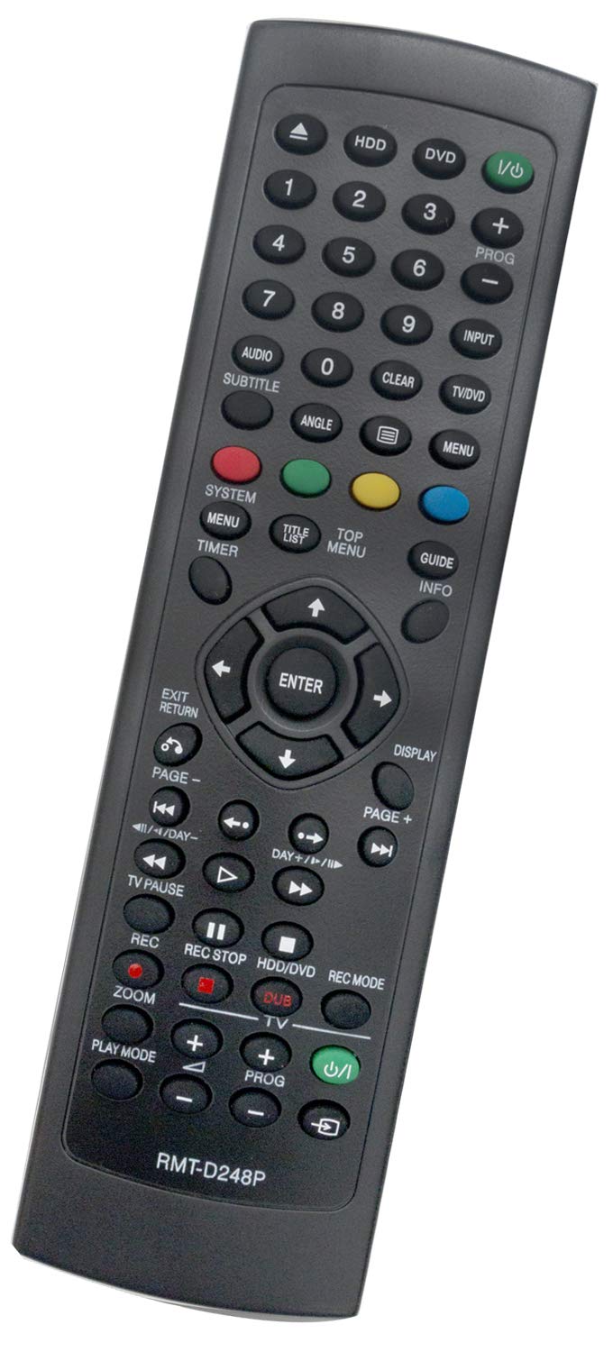 ALLIMITY RMT-D248P 148016711 Remote Control Replace for Sony Blu-Ray Player RDR-HXD1070 RDR-HXD1090 RDR-HXD895 RDR-HXD795 RDR-HXD870 RDR-HXD890 RDR-HXD790 RDR-HXD990 RDR-HXD995
