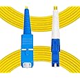 Fibergaga-1m(3ft) OS2 SC to LC Fiber Patch Cable, Single Mode, Simplex, Length Option: 0.5M(1.6ft)-100m(328ft) 9/125µm 2.0mm Diameter Fiber Optic Cable, OS1/OS2 Compatible