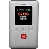 Amazon.com: Bewinner Waterproof GPS Smart Watch, IP67 Life ...