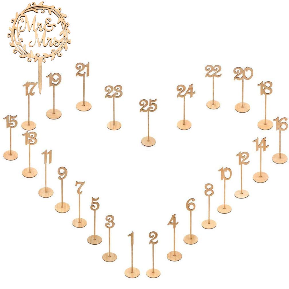 Best Milwaukee Wedding Reception Venues