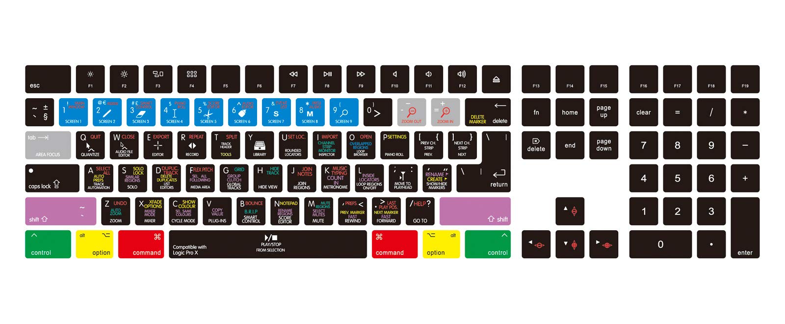MMDW Logic pro X Shortcuts Extended Layout Silicone Keyboard Protective Cover Skin for iMac Magic Keyboard with Numeric Keypad MQ052LL/A (A1843) US/EU Layout Ultra Thin Protector Skin