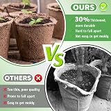 Aileem 40pk Round Fibre Seedling Pots 8cm Biodegradable Plant Starter Tray Kit view 2