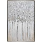 Uttermost 35351 Strength In Numbers