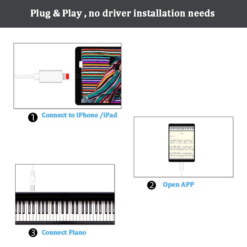 MIDI Cable Adapter USB Type B to Midi Cable OTG Cable for iPhone/iPad to Midi Controller, Electronic Music Instrument, MIDI Keyboard Converter Cable, Recording Audio Interface, 3.3FT