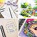 Fineliner Pens Colored Fine Tip Markers, Fine Point Bullet Journal Pens Sketch Writing Drawing Markers Set for Coloring Book Taking Note Calendar (24 Colors)