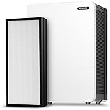 Air Purifier for Home Large Room: True HEPA Air Filter for Allergies Pets Asthma Smoke Air Cleaner - 2087 Sq Ft Coverage Remo