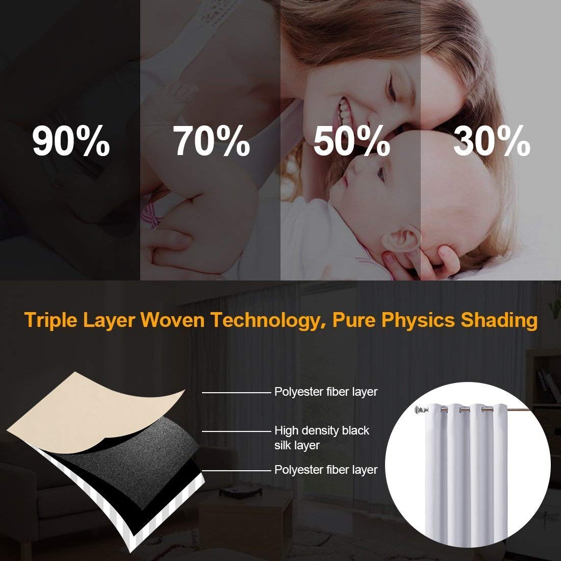 Fairyland Thermal Insulated Window Curtains for Living Room,1 Panel,52*84 inch,Silver Grey