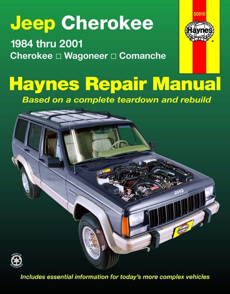 Jeep Cherokee, Wagoneer & Comanche 1984-01