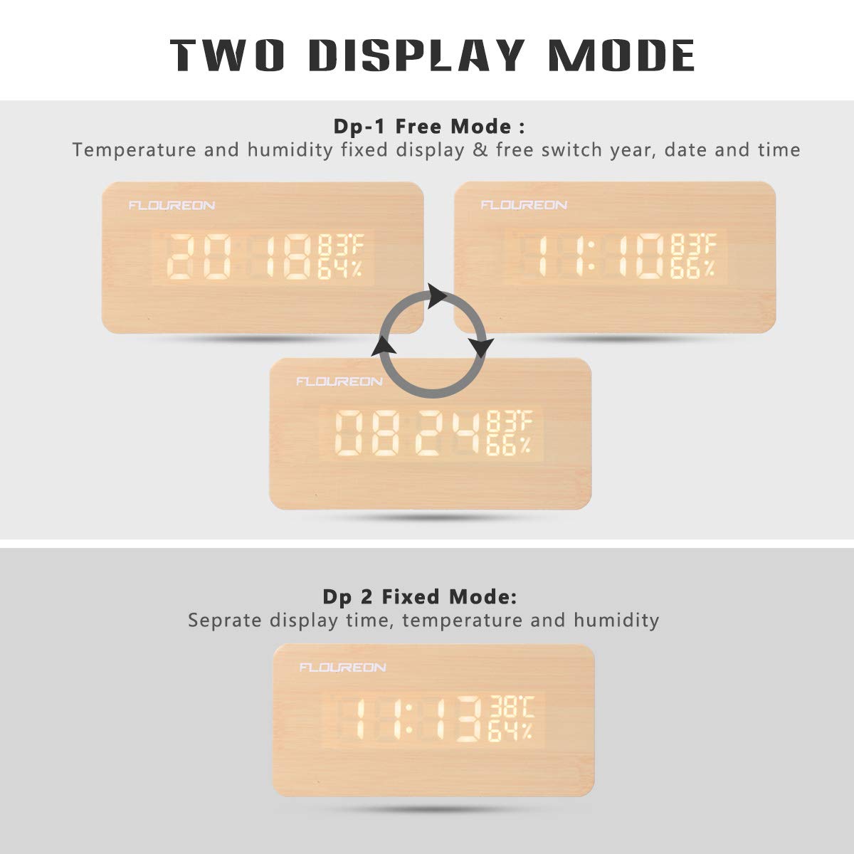 floureon Wooden LED Alarm Clock, FOULREN Wood Cube Digital Desk Alarm Clock with 3 Brightness Adjustable, 3 Set of Alarm, Dual Power, Voice Control, Time/Temperature/ Humidity Displaying (Wooden)