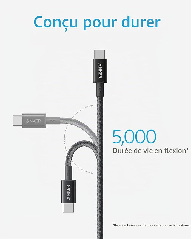 333 Câbles Rapides USB C vers USB C 100W (1 m + 1,8 m + 3 m)